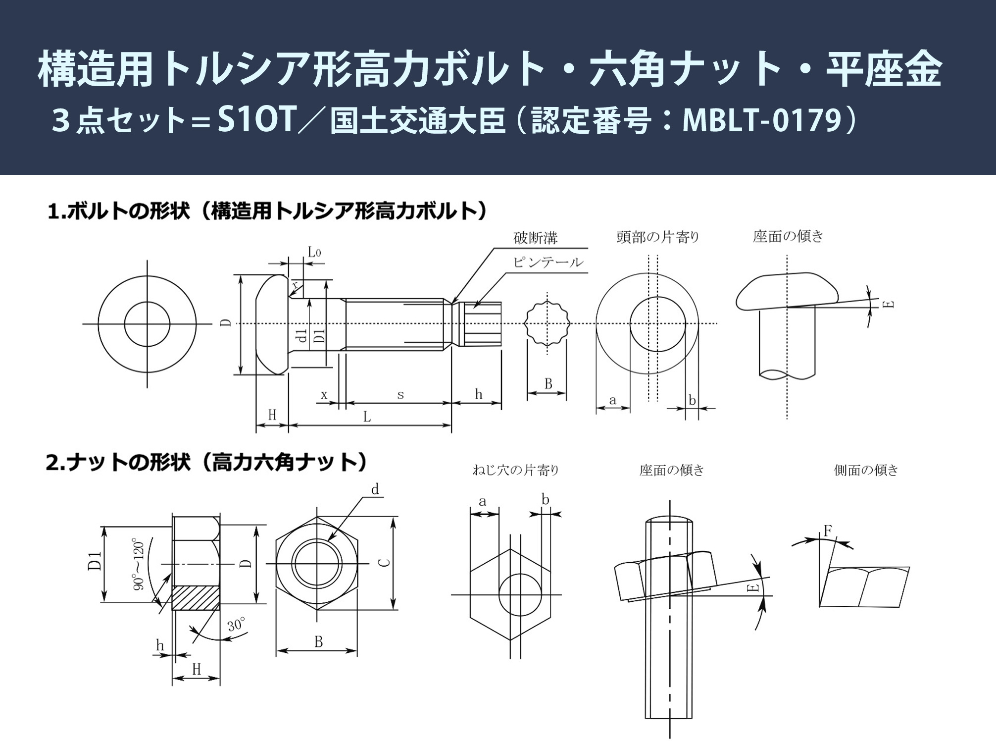 トルシア形高力ボルト／ハイテンションボルト