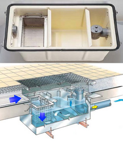 グリストラップ